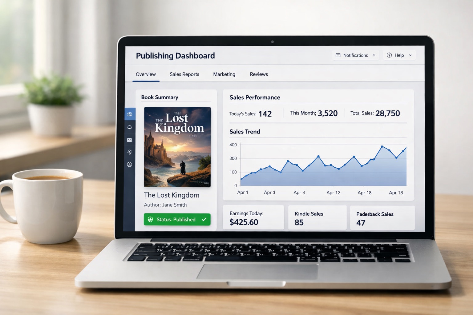 Amazon KDP style dashboard showing published ebook sales