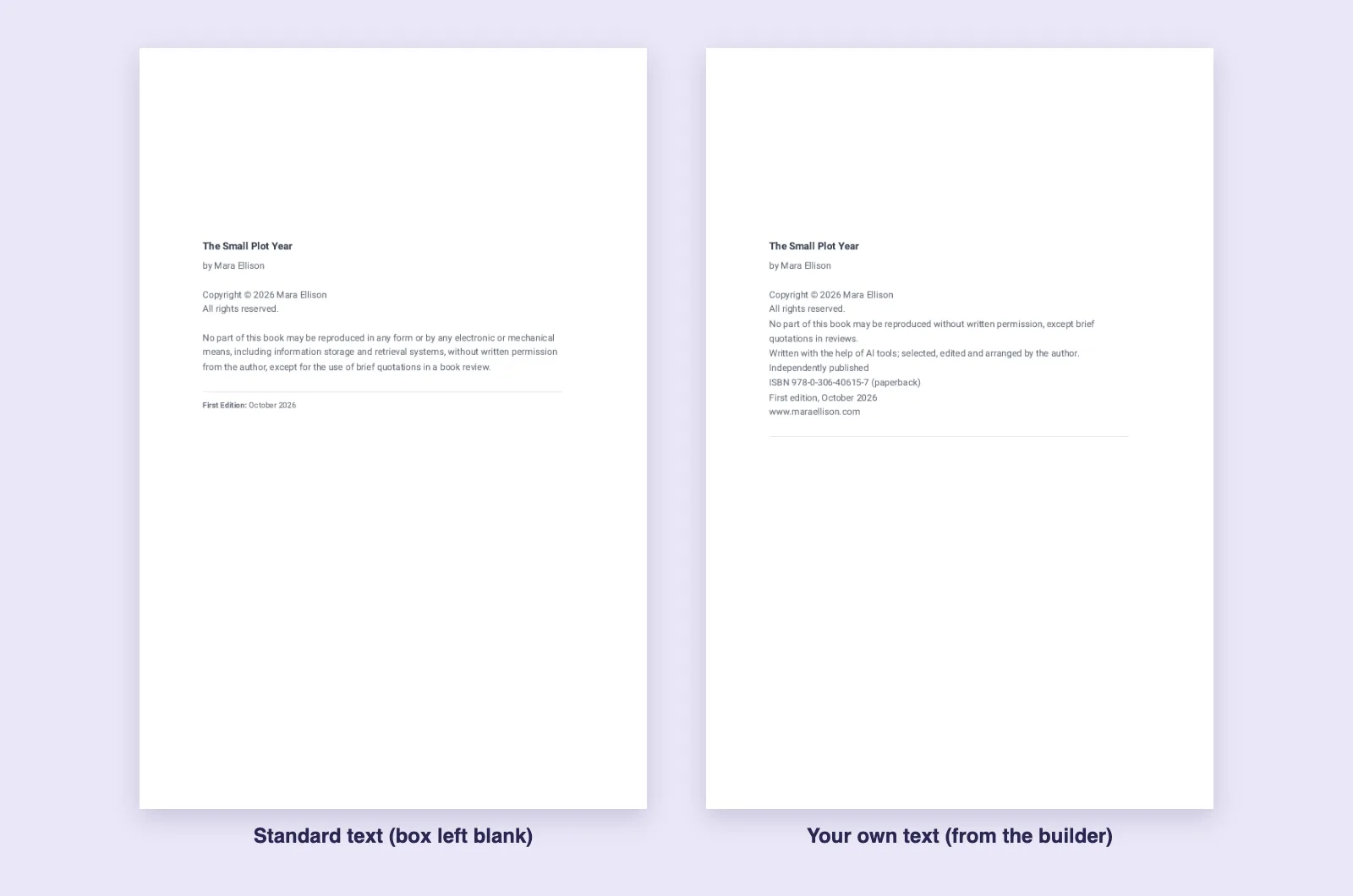 Two real KDP paperback interior pages from Inkfluence AI at 6 x 9 inches: on the left the standard copyright page for The Small Plot Year by Mara Ellison with Copyright 2026, All rights reserved, the reproduction paragraph and First Edition: October 2026; on the right the same page with builder text adding an AI line, Independently published, an example ISBN and the website