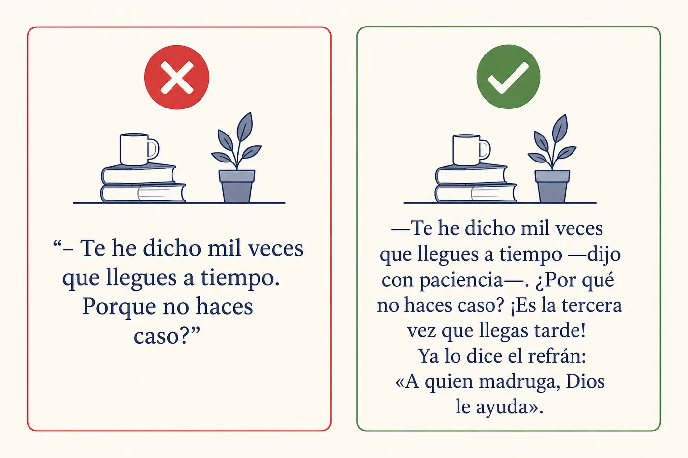 Dos tarjetas sobre fondo crema con la misma frase de diálogo en español: a la izquierda, marcada con una cruz, la réplica entre comillas rectas, con guion corto y sin signo de apertura en la pregunta; a la derecha, marcada con una comprobación, la réplica con raya de diálogo pegada a la primera palabra, el inciso del narrador entre rayas, comillas latinas y los signos de apertura en su sitio.
