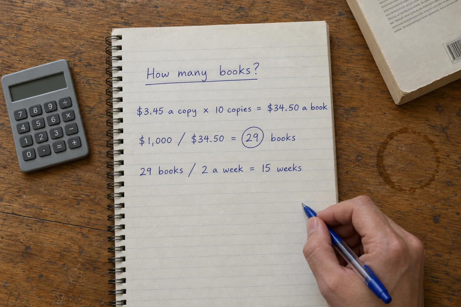 An open spiral notebook headed How many books? with three handwritten lines: $3.45 a copy x 10 copies = $34.50 a book, $1,000 / $34.50 = 29 books with 29 circled, and 29 books / 2 a week = 15 weeks, beside a small grey calculator.