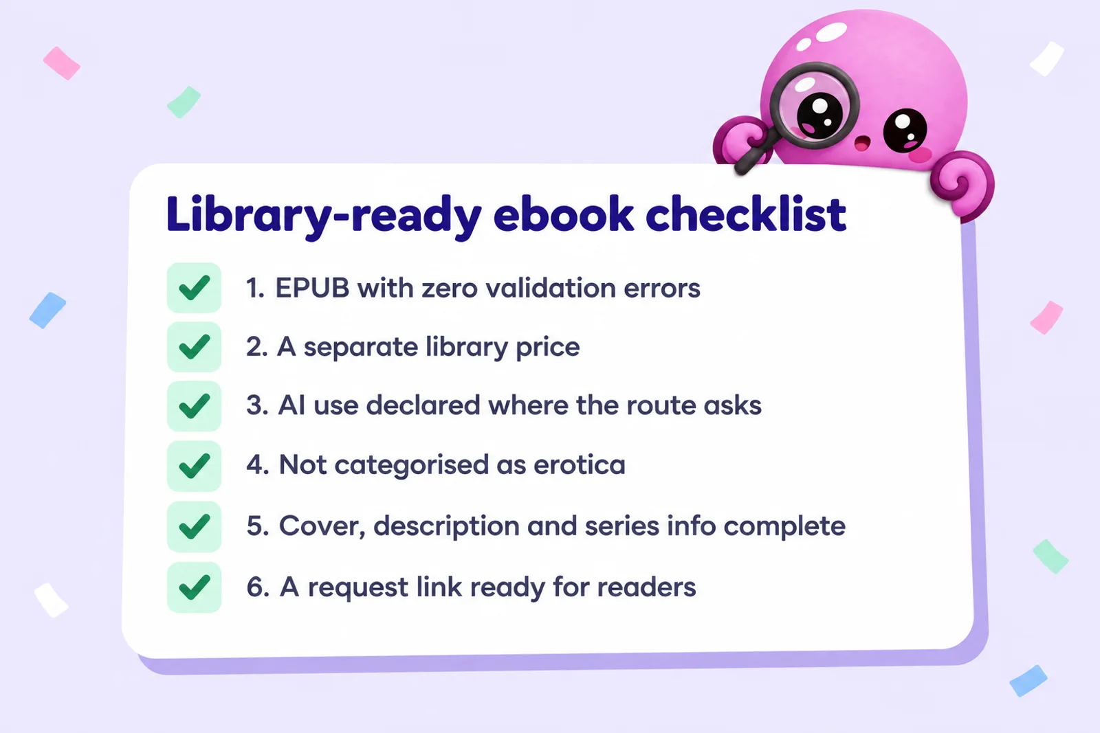 Checklist card titled library-ready ebook checklist with six ticked items: EPUB with zero validation errors, a separate library price, AI use declared where the route asks, not categorised as erotica, cover, description and series info complete, and a request link ready for readers